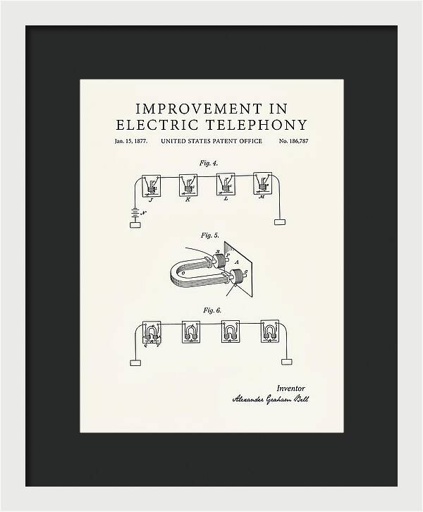 Electric Telephony Bell Minimalist Patent Us186787a