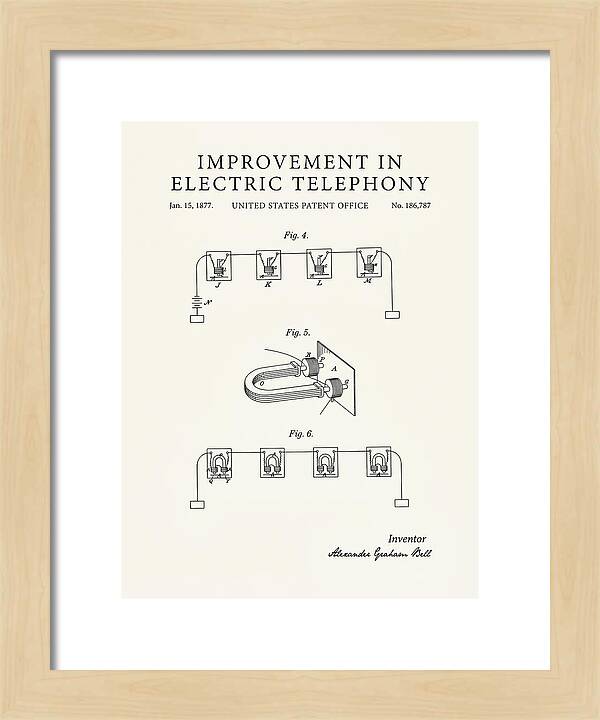 Electric Telephony Bell Minimalist Patent Us186787a