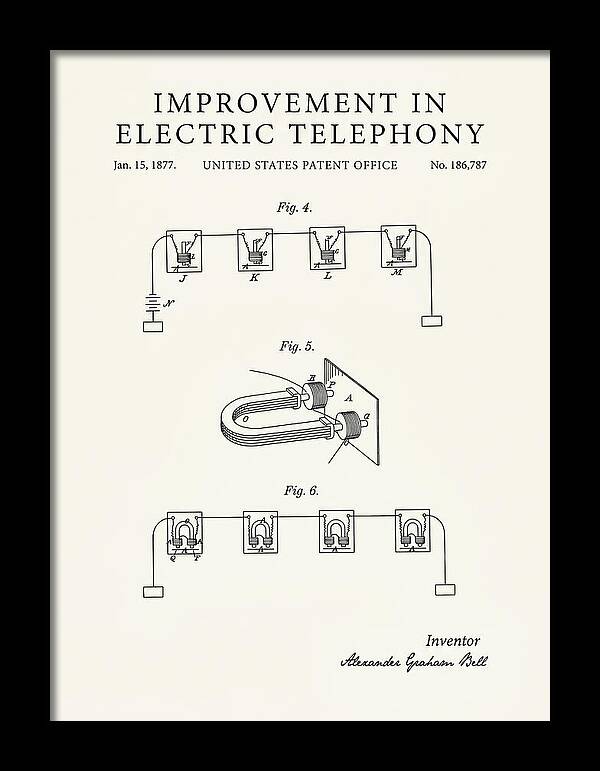Electric Telephony Bell Minimalist Patent Us186787a