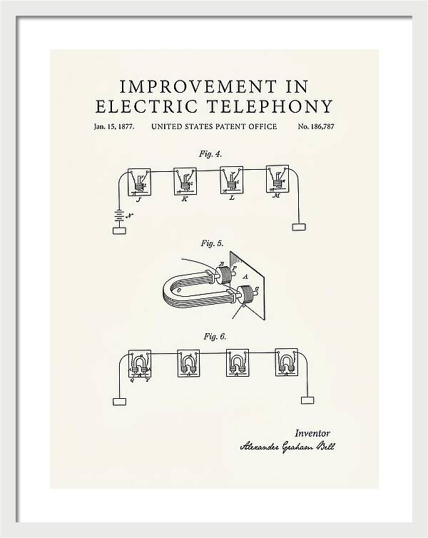 Electric Telephony Bell Minimalist Patent Us186787a