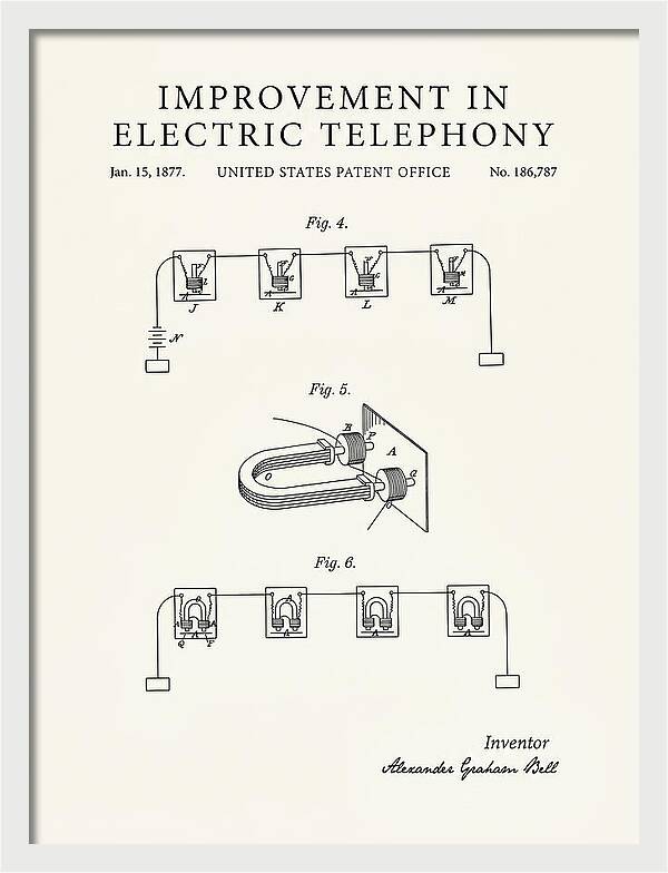 Electric Telephony Bell Minimalist Patent Us186787a