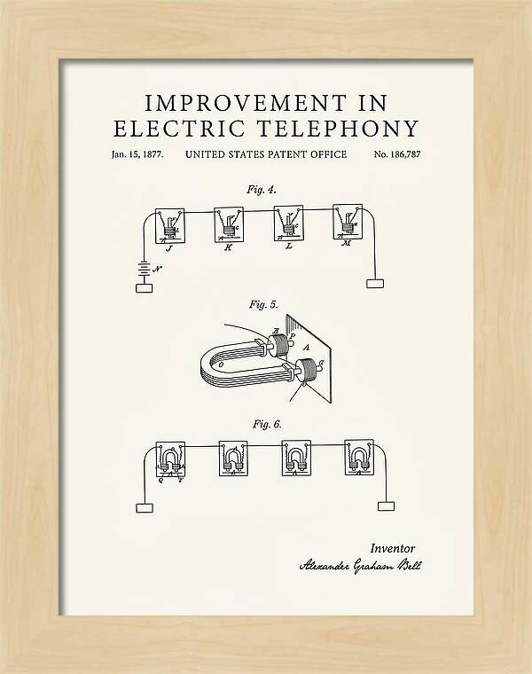 Electric Telephony Bell Minimalist Patent Us186787a