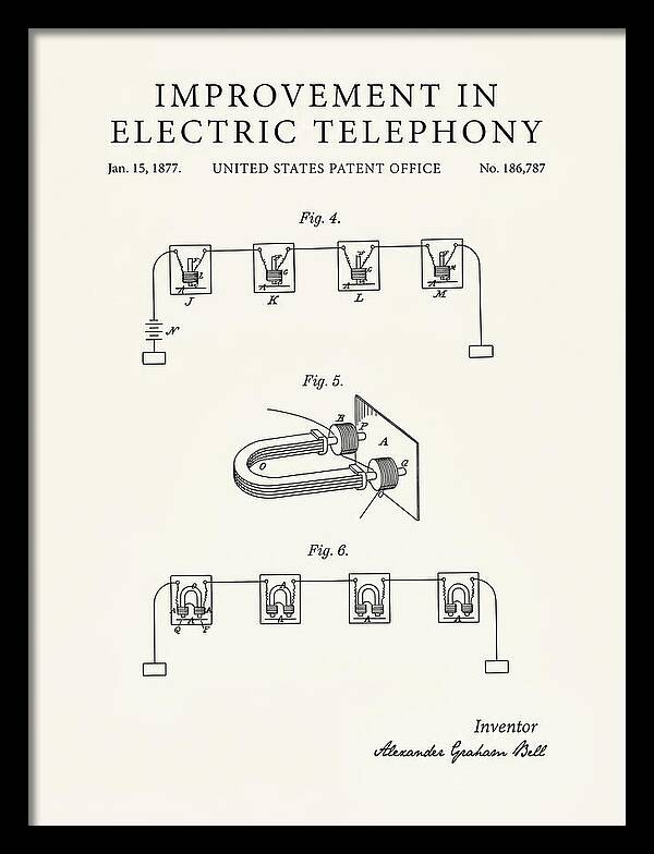 Electric Telephony Bell Minimalist Patent Us186787a