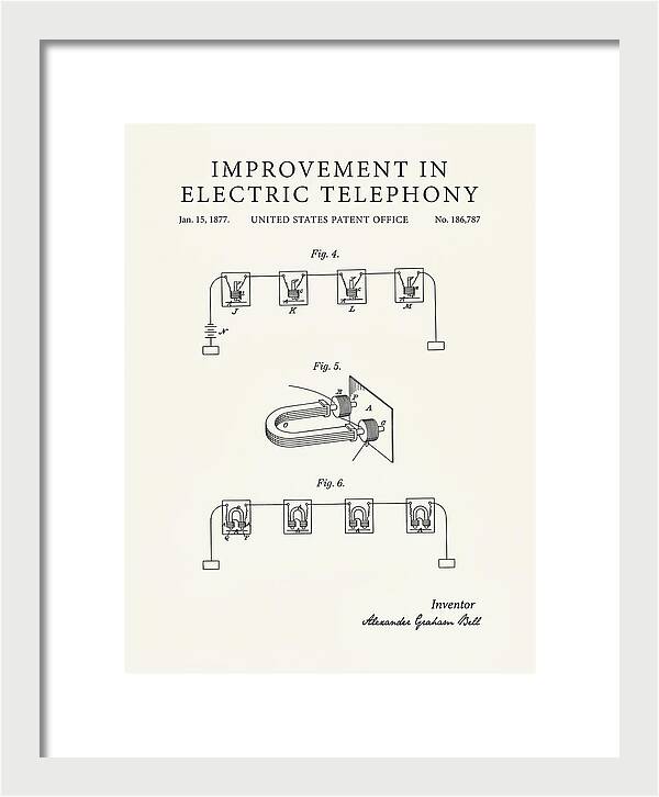 Electric Telephony Bell Minimalist Patent Us186787a