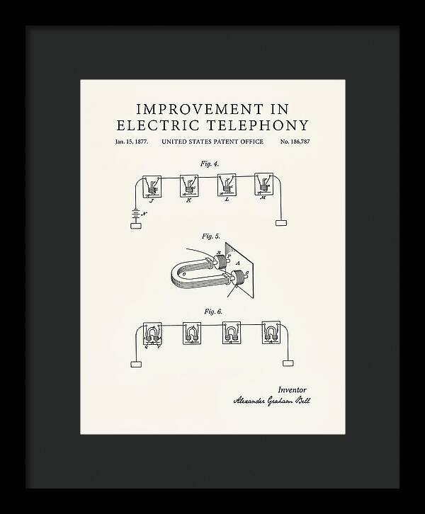Electric Telephony Bell Minimalist Patent Us186787a