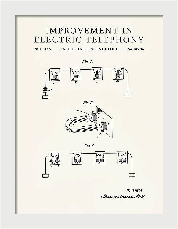 Electric Telephony Bell Minimalist Patent Us186787a