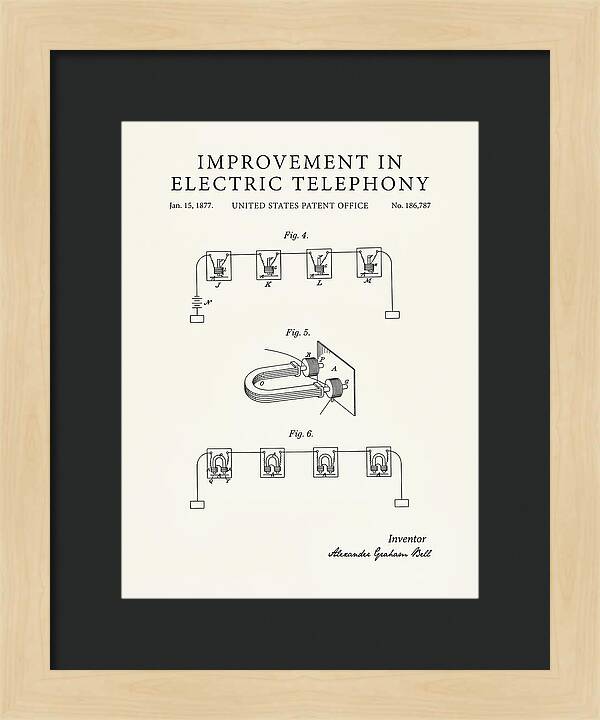 Electric Telephony Bell Minimalist Patent Us186787a