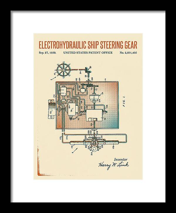Electrohydraulic Ship Steering Gear Retro Patent Us2601405a