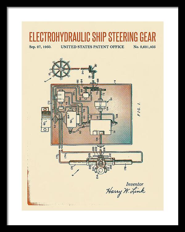 Electrohydraulic Ship Steering Gear Retro Patent Us2601405a