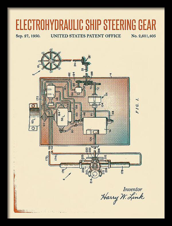 Electrohydraulic Ship Steering Gear Retro Patent Us2601405a