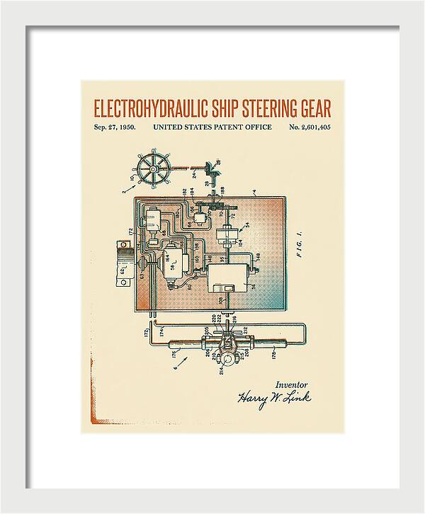 Electrohydraulic Ship Steering Gear Retro Patent Us2601405a
