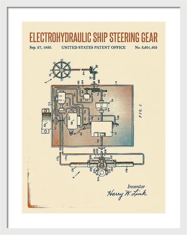 Electrohydraulic Ship Steering Gear Retro Patent Us2601405a