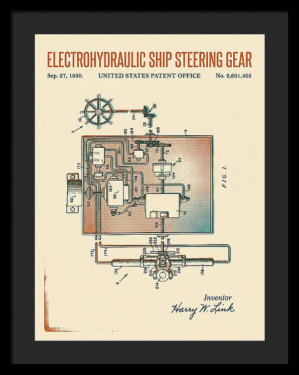 Electrohydraulic Ship Steering Gear Retro Patent Us2601405a