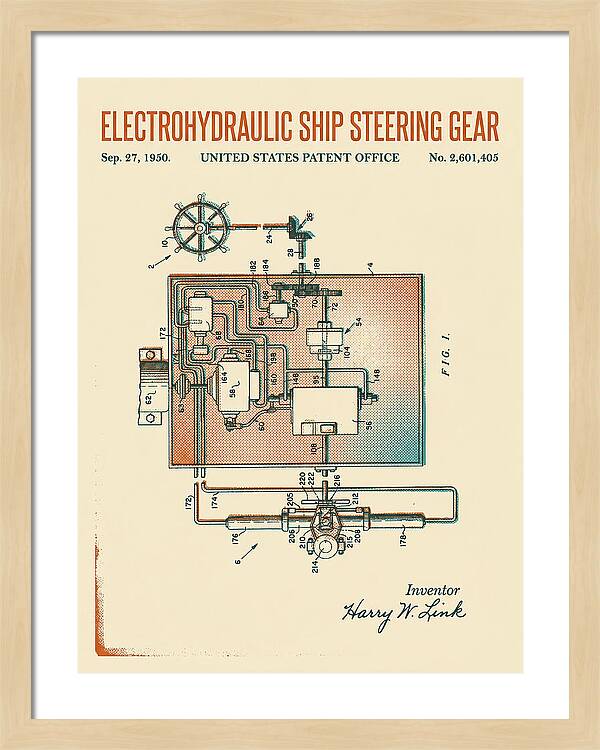 Electrohydraulic Ship Steering Gear Retro Patent Us2601405a