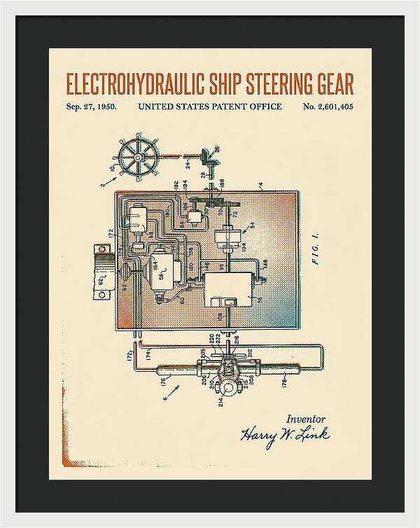 Electrohydraulic Ship Steering Gear Retro Patent Us2601405a