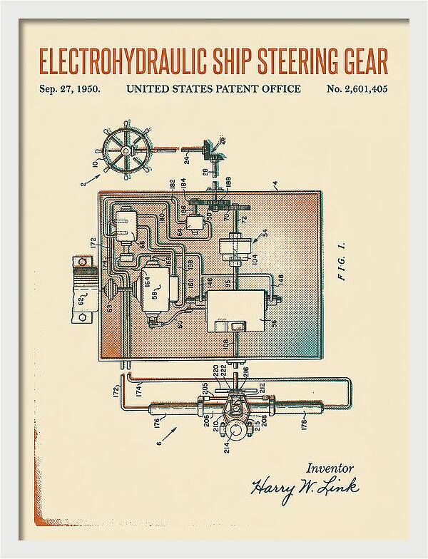 Electrohydraulic Ship Steering Gear Retro Patent Us2601405a