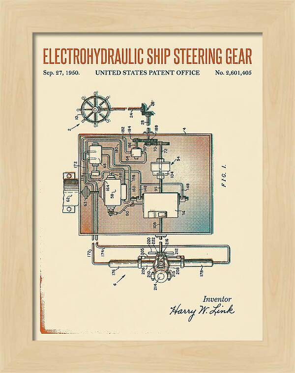 Electrohydraulic Ship Steering Gear Retro Patent Us2601405a