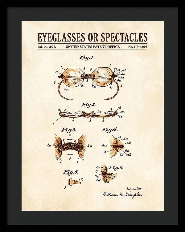 Eyeglasses Or Spectacles Watercolor Patent Us1744993a