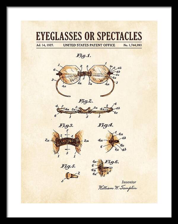 Eyeglasses Or Spectacles Watercolor Patent Us1744993a