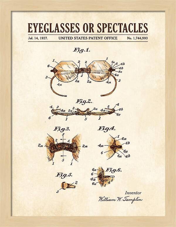 Eyeglasses Or Spectacles Watercolor Patent Us1744993a