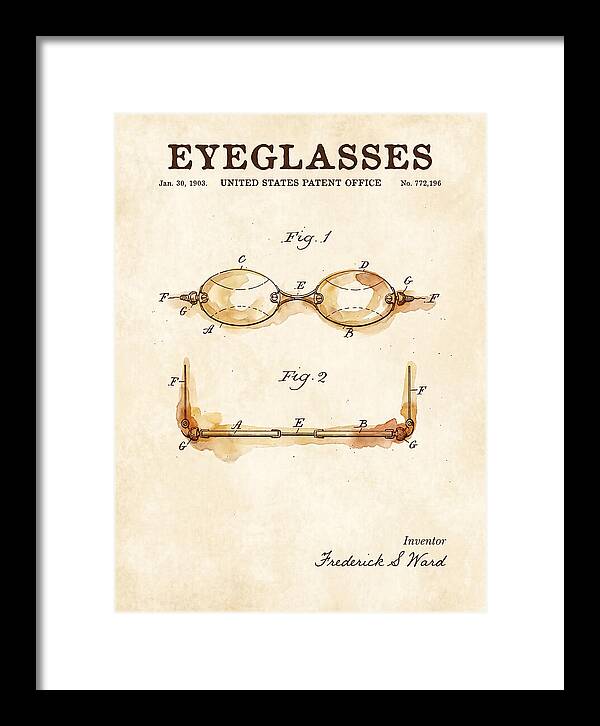 Eyeglasses Watercolor Patent Us772196a