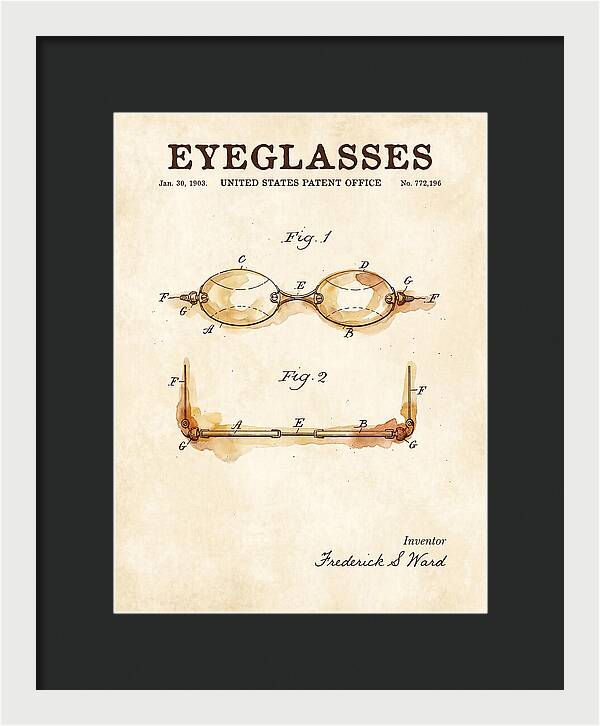 Eyeglasses Watercolor Patent Us772196a