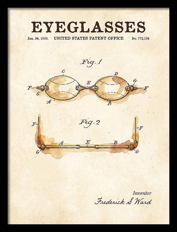 Eyeglasses Watercolor Patent Us772196a