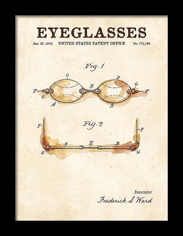 Eyeglasses Watercolor Patent Us772196a