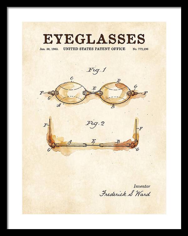 Eyeglasses Watercolor Patent Us772196a