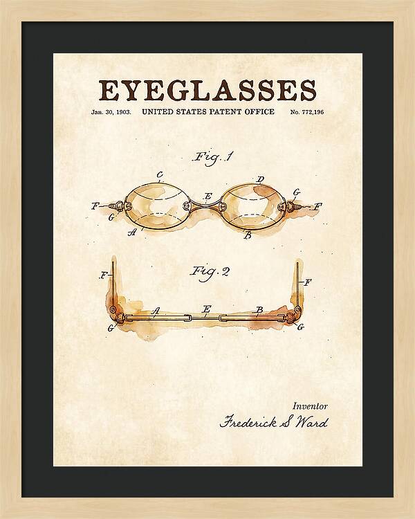 Eyeglasses Watercolor Patent Us772196a