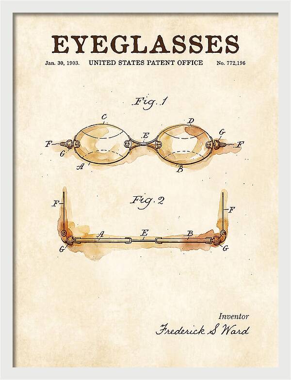 Eyeglasses Watercolor Patent Us772196a