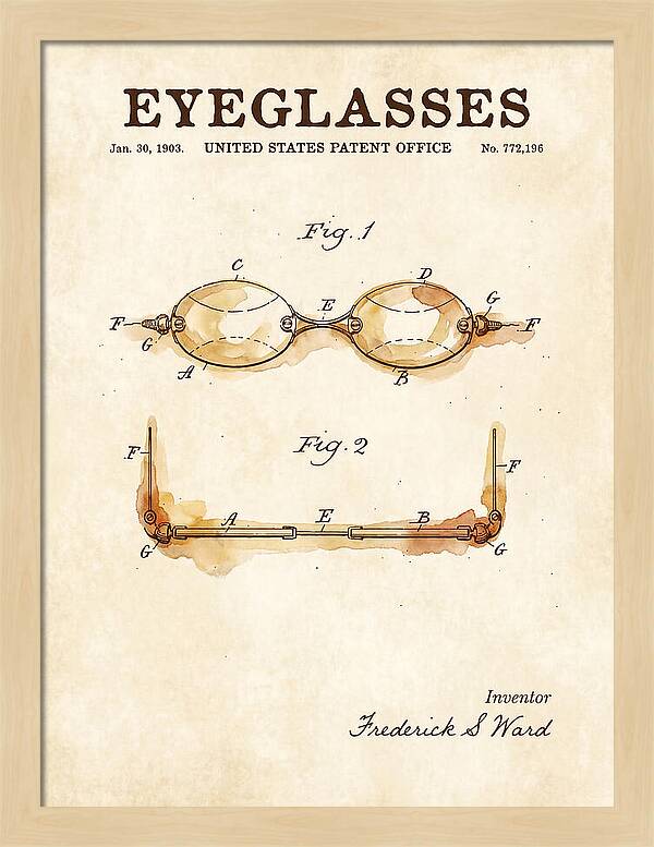Eyeglasses Watercolor Patent Us772196a