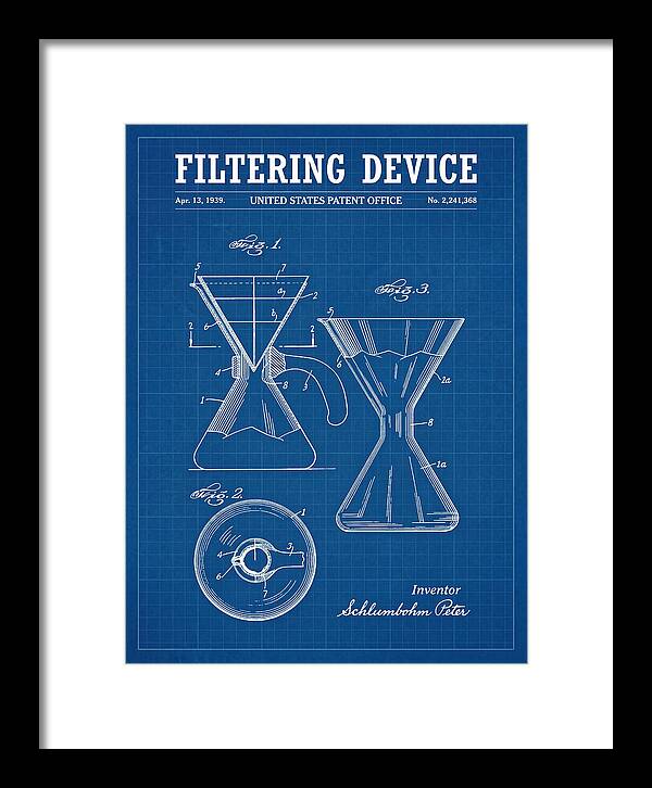 Filtering Device Chemex Coffeemaker Blueprint Patent Us2241368a