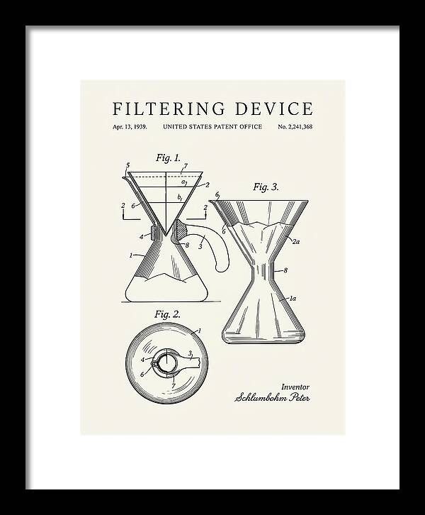Filtering Device Chemex Coffeemaker Minimalist Patent Us2241368a