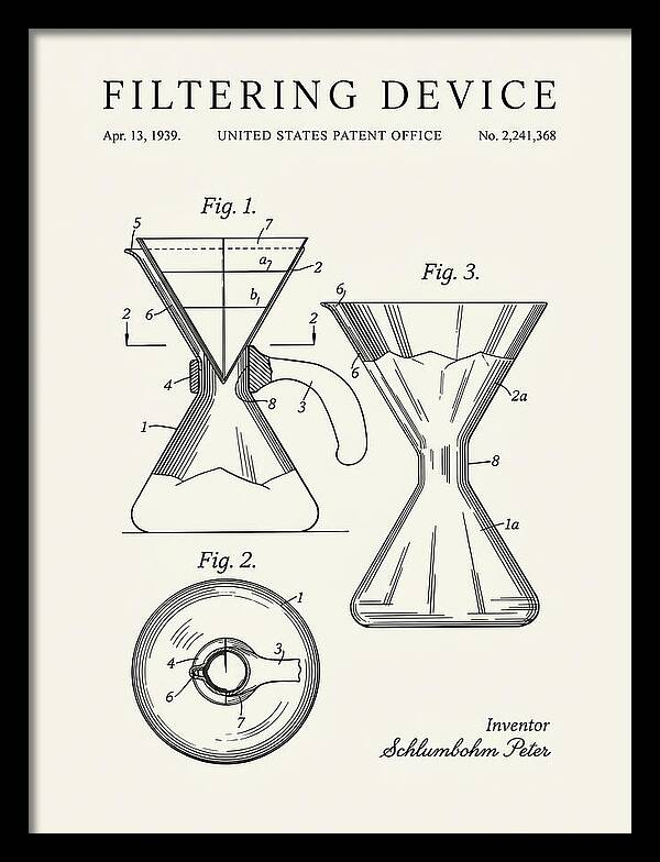 Filtering Device Chemex Coffeemaker Minimalist Patent Us2241368a