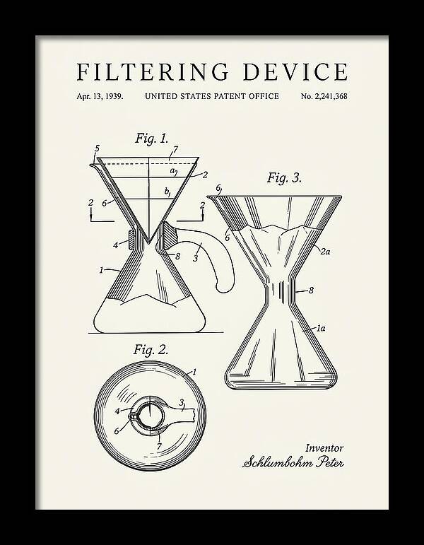 Filtering Device Chemex Coffeemaker Minimalist Patent Us2241368a