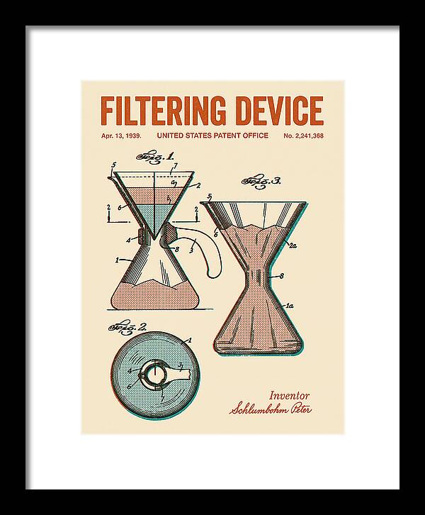 Filtering Device Chemex Coffeemaker Retro Patent Us2241368a
