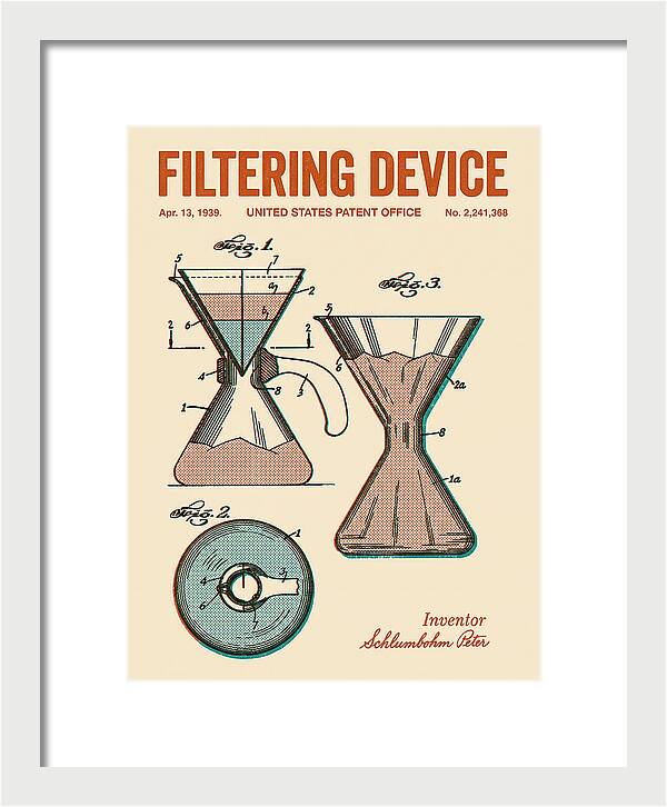 Filtering Device Chemex Coffeemaker Retro Patent Us2241368a