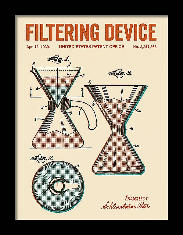 Filtering Device Chemex Coffeemaker Retro Patent Us2241368a