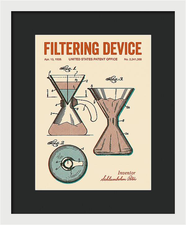 Filtering Device Chemex Coffeemaker Retro Patent Us2241368a
