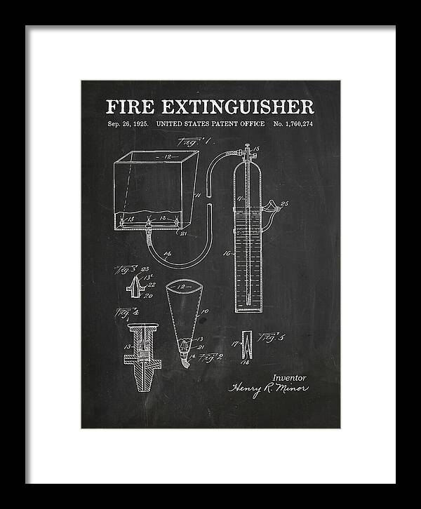 Fire Extinguisher Chalkboard Patent Us1760274