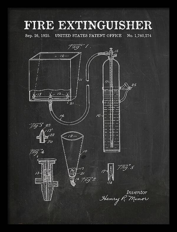 Fire Extinguisher Chalkboard Patent Us1760274