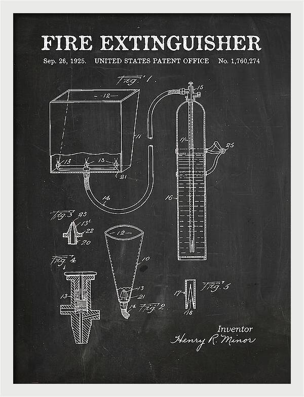Fire Extinguisher Chalkboard Patent Us1760274