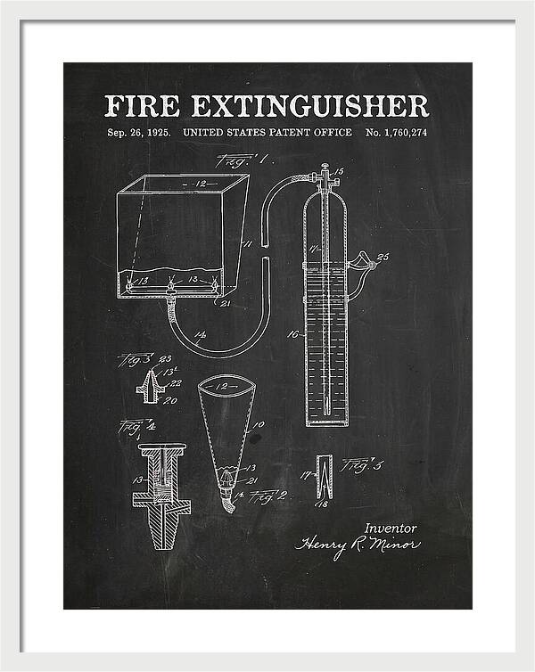 Fire Extinguisher Chalkboard Patent Us1760274
