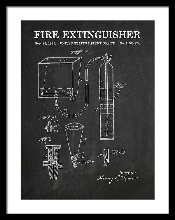Fire Extinguisher Chalkboard Patent Us1760274