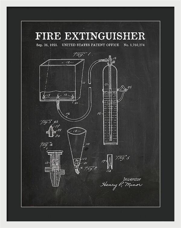 Fire Extinguisher Chalkboard Patent Us1760274