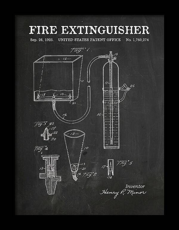 Fire Extinguisher Chalkboard Patent Us1760274