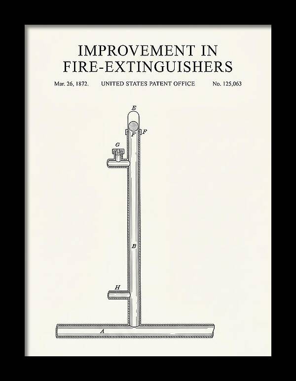 Fire Extinguisher Minimalist Patent Us125063