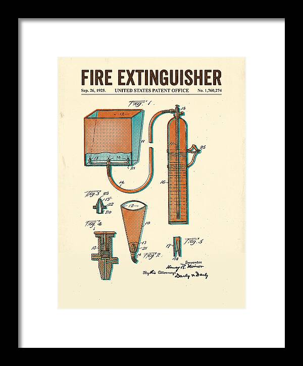 Fire Extinguisher Retro Patent Us1760274