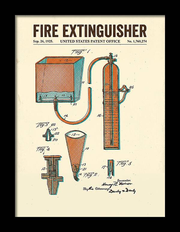 Fire Extinguisher Retro Patent Us1760274